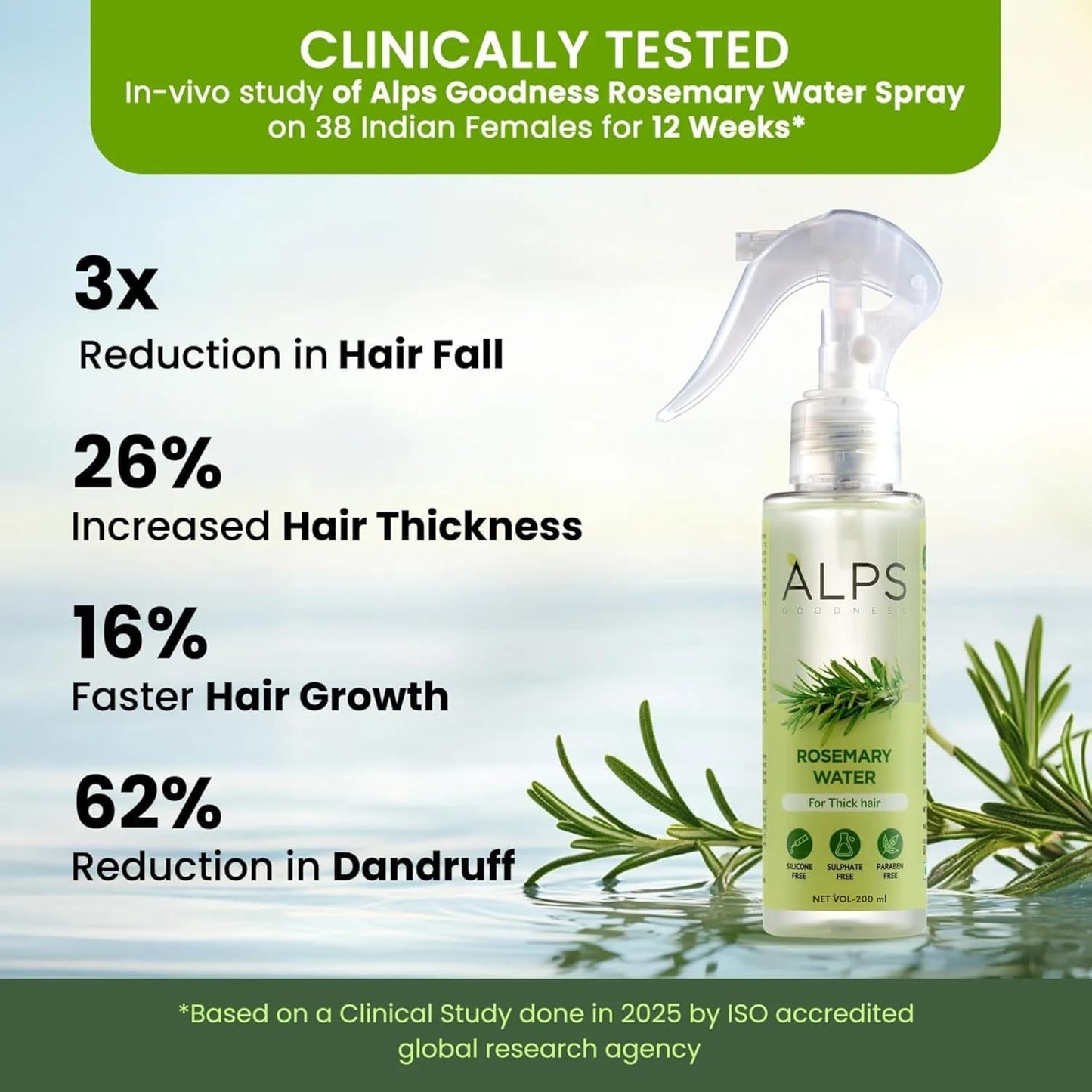 Rosemary Water | Hair Growth Expert | Rosemary Water For Hair | Hair Spray for Regrowth