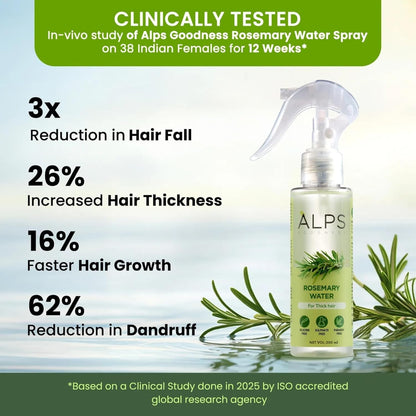 Rosemary Water | Hair Growth Expert | Rosemary Water For Hair | Hair Spray for Regrowth